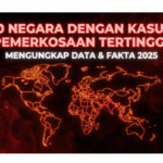 kasus pemerkosaan dunia, negara dengan tingkat pemerkosaan tinggi, data rape 2025, kekerasan seksual global, South Africa rape rate, United Kingdom rape statistics, Sweden rape rate, Grenada rape, Bangladesh kekerasan seksual, United States sexual violence